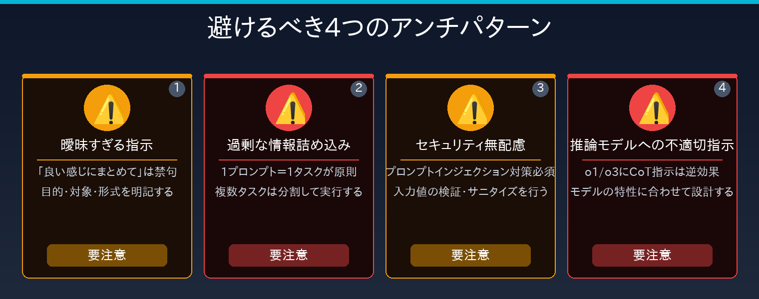 避けるべき4つのアンチパターン