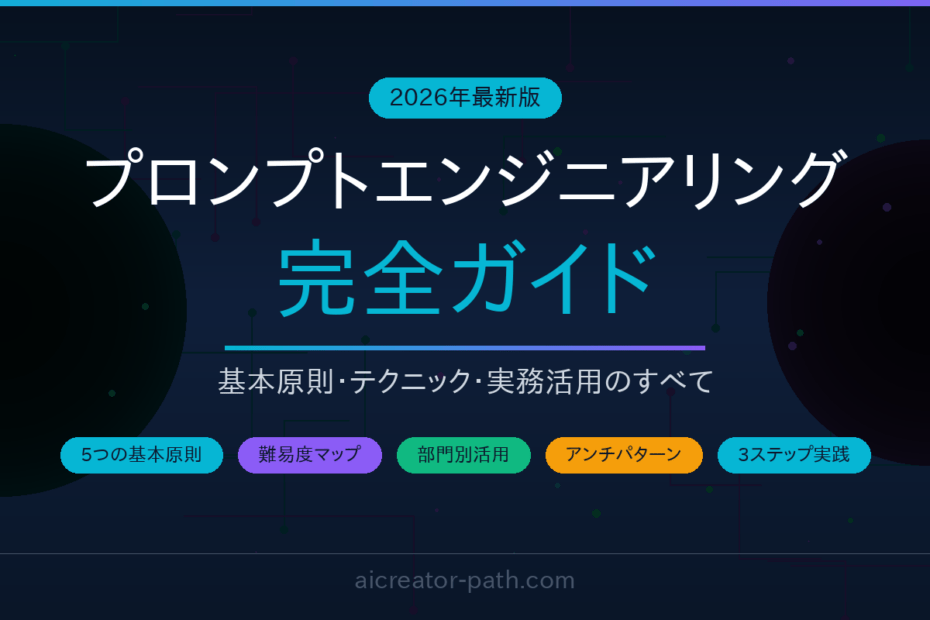 プロンプトエンジニアリング完全ガイド 2026年最新版 アイキャッチ画像