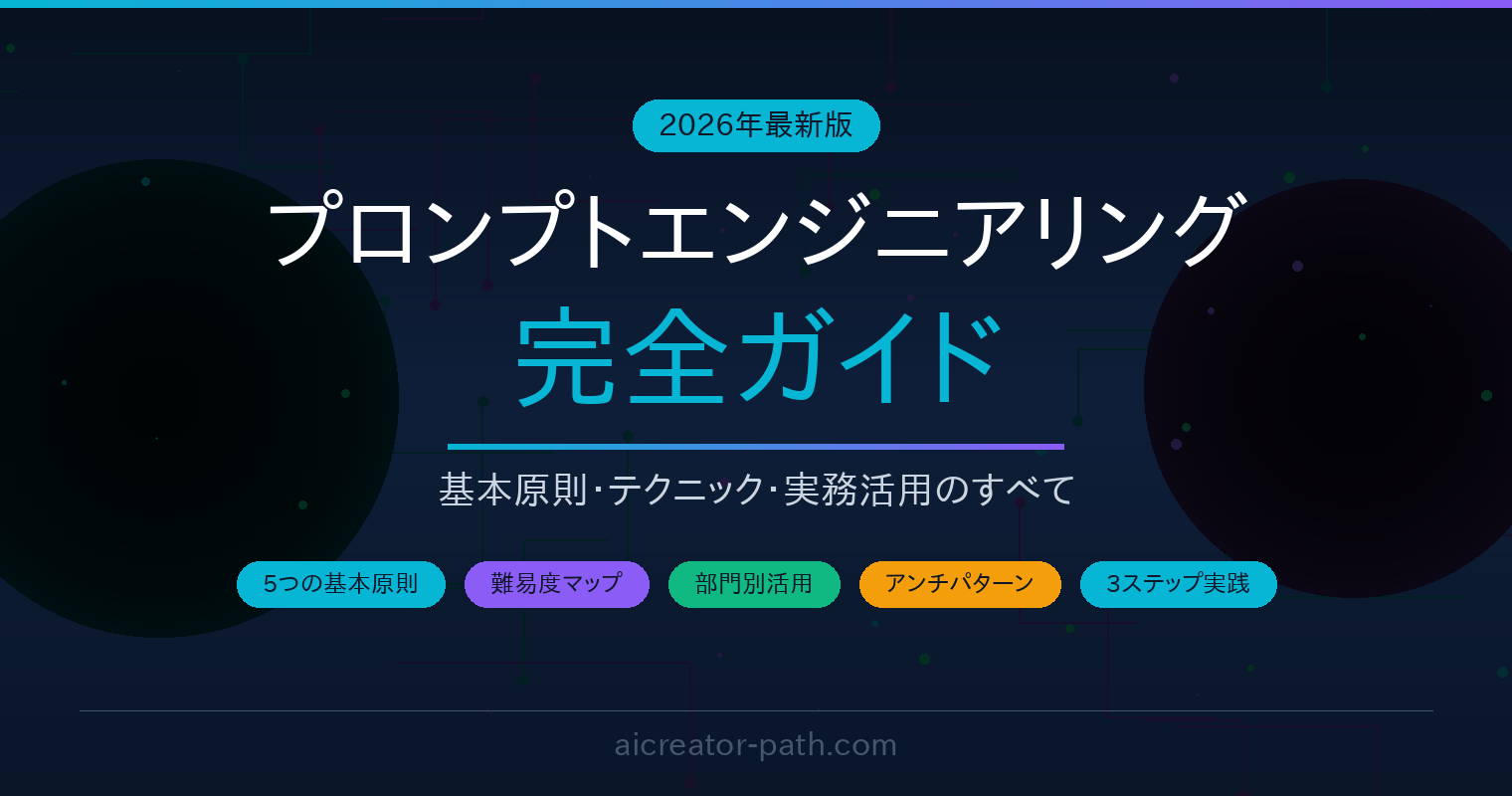 プロンプトエンジニアリング完全ガイド 2026年最新版 アイキャッチ画像